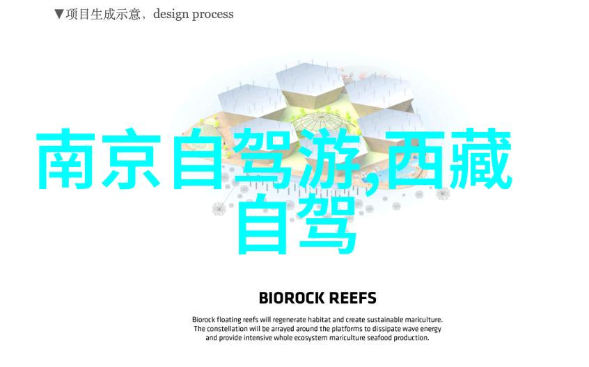 探索夏季哪个城市是最佳的家庭旅游目的地
