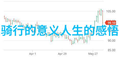 青藏高原上的奇迹拉萨那曲和林芝不容错过的地方