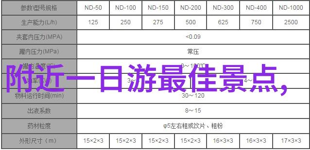 春节佳音国内游热潮再起