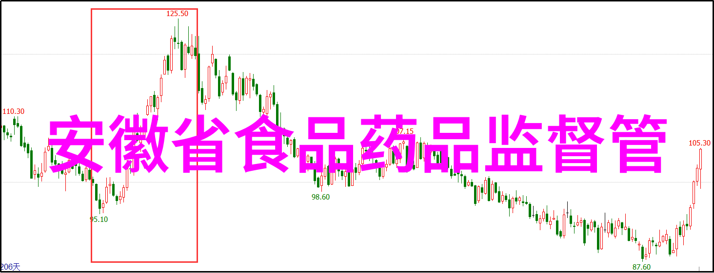 探索美丽风景的快乐时光一日游跟团旅行体验