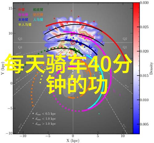 四年级下册植物园游记探索绿茵之旅