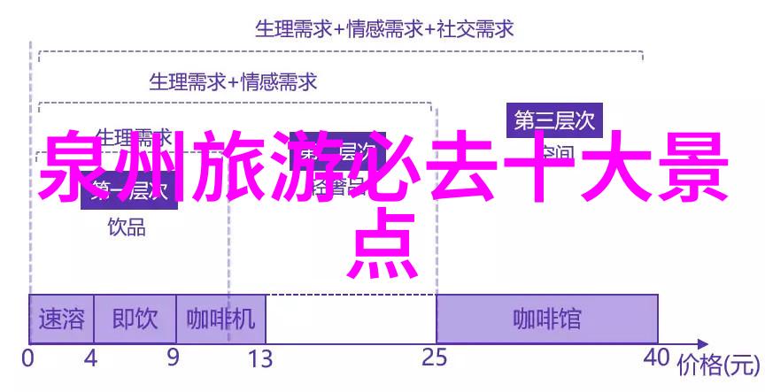 青岛疾控中心发布最新防疫指南青岛市疾病预防控制中心最新的抗疫政策