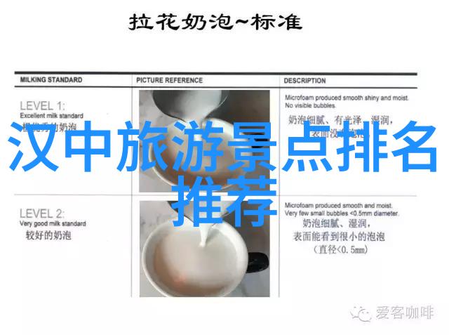 应对突发事件的自驾游应急预案制定