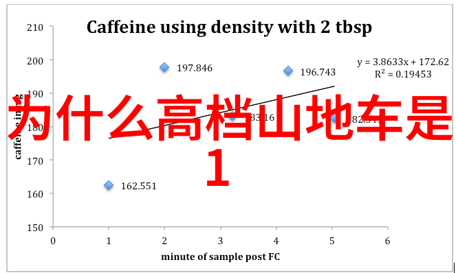 淄博海岱楼钟书阁是否需要预约寻找报团便宜的地方在哪里社会上的旅游趋势探索