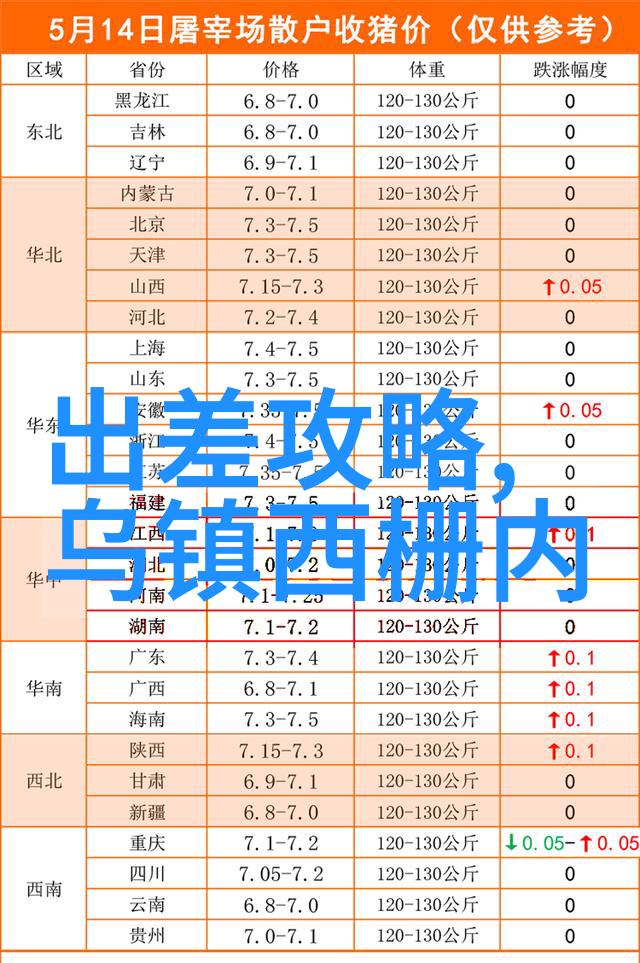 苏州旅游住宿攻略大全苏州美食体验苏州园林游览苏州古典建筑苏州夜生活推荐