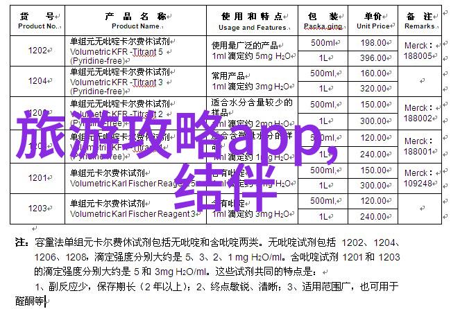 上海秘密之旅揭开两日游的神秘面纱