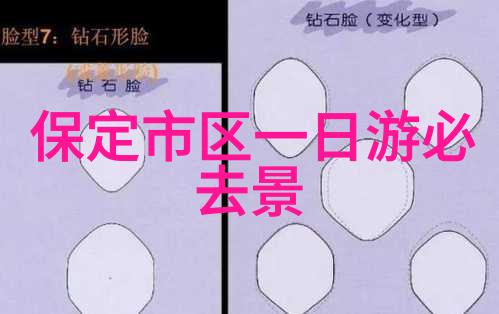 世界上著名的旅游地方有哪些