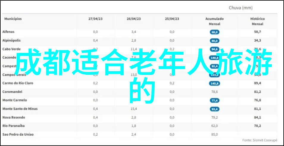 北京十大最美骑行路线-探索京城风华北京十大最佳骑行之旅