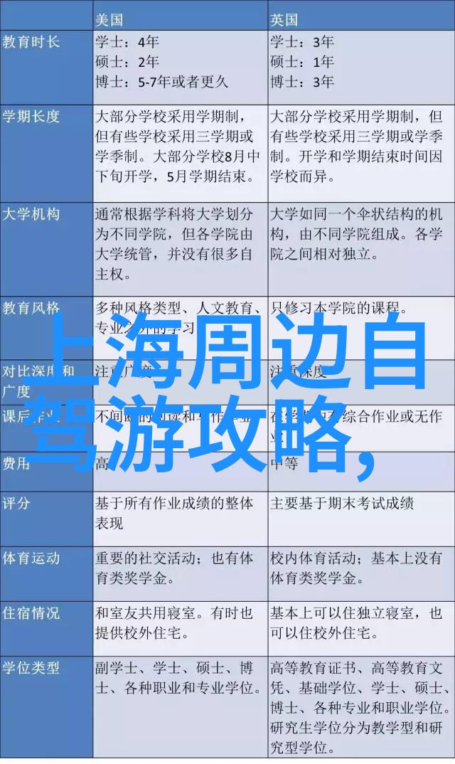 昆明石林奇观与自然对话你能找到什么隐藏之谜吗