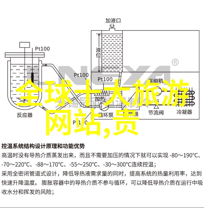 旅游局招聘条件旅游局的工作要求和资格标准