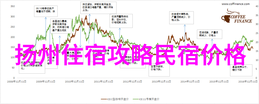 自驾游记开车不迷路笑看天下