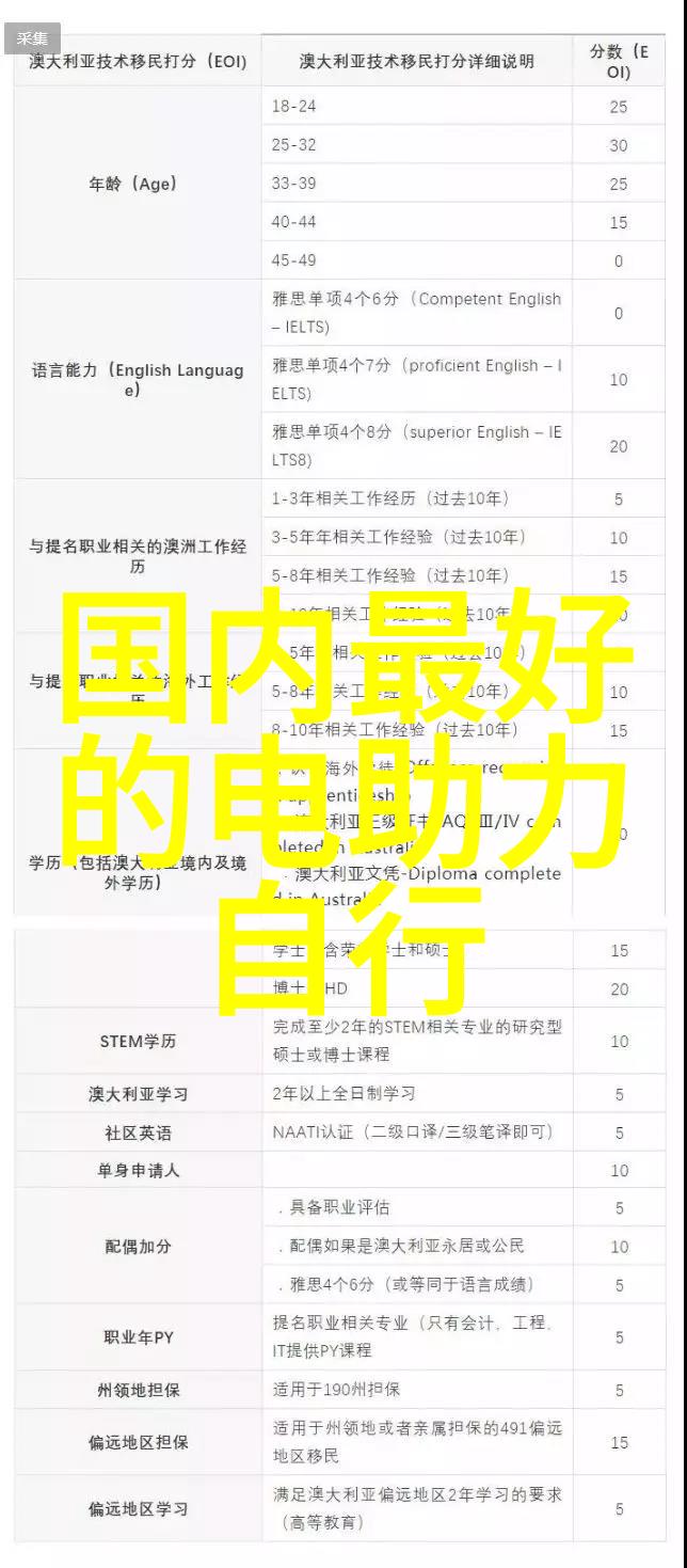 探索历史古迹大同有什么值得一看的地方吗
