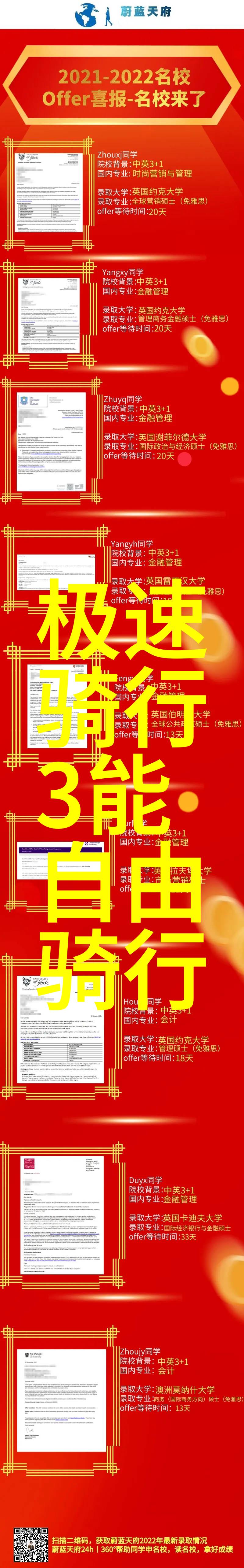 花费预算篇云南旅行全方位成本分析