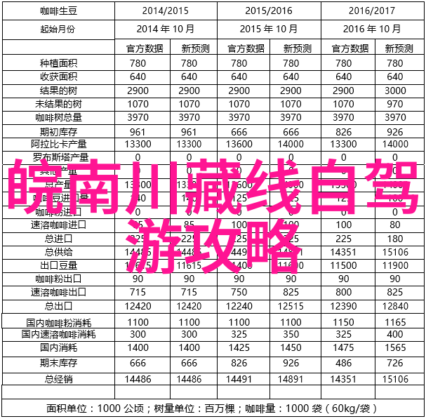 探索六盘山国家森林公园的自然奇迹寻找理想的住宿体验
