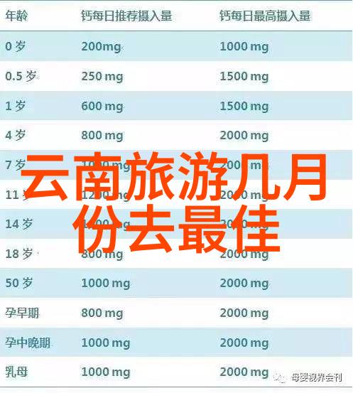 上海今日无症状居住地址维也纳酒店探索学历重要性在自然景观中的体验