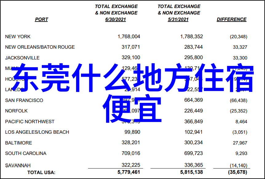 探索中国旅游的宝地从黄金海岸到古城古镇