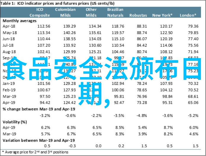 旅游时事新闻-全球旅行限制放宽趋势疫情后出行自由度逐步回升