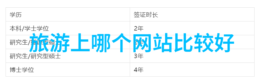 城市公交中的意外惊喜如何在日常通勤中发现高C月的美妙