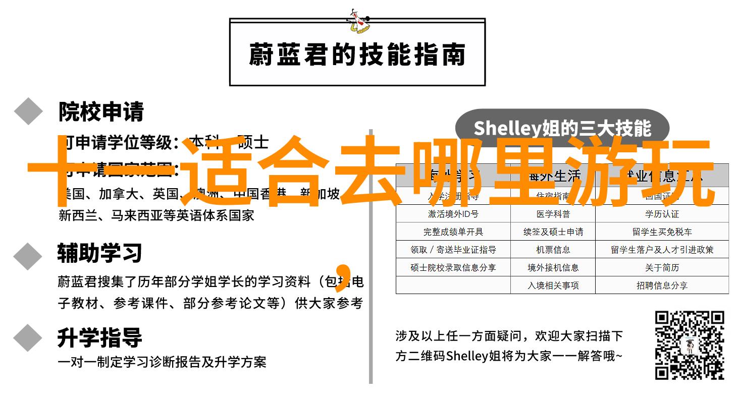 异域风情我在国外的奇妙冒险