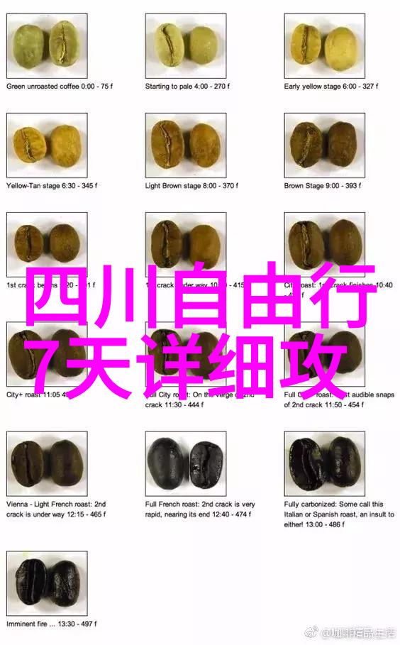一路向西 避暑七八月旅行社群热议