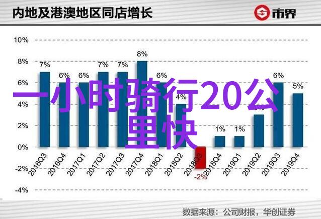 张家界旅游攻略如何规划一次完美的自由行