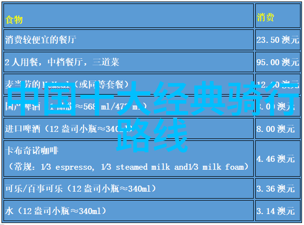 云南熊猫之旅探索爱保野生动物世界的秘密