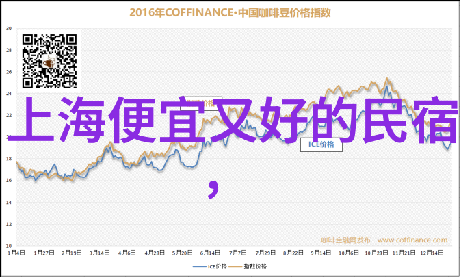 云南自由行-云南探秘一条完美的路线自由行指南