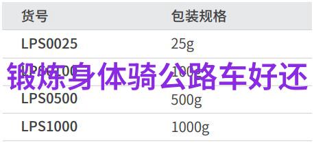 主题我眼中的各地特色美食小吃之旅