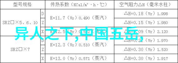 内蒙古锡林郭勒大草原旅游攻略来吧让我带你一探这片神奇的天地