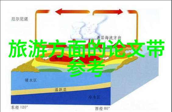 上海临江仙饭店探索贵州旅游特色与线路之旅在社会的热议