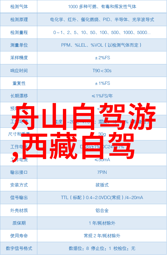 出境旅游线路有哪些亲们来看看这几条热门路线吧
