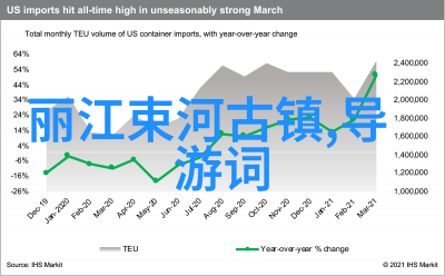 在桂林旅游攻略中自由行最佳线路是否可以开轿车