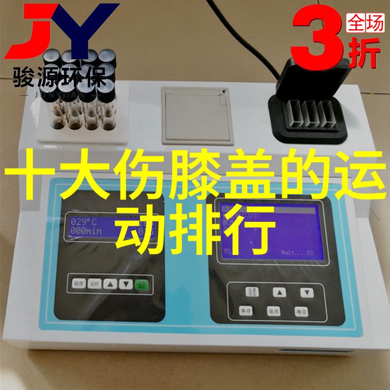 皖南川藏线自驾游攻略(最新版)如何准备一次完美的西部之旅