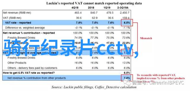 从妖精到英雄铁扇公主的成长历程