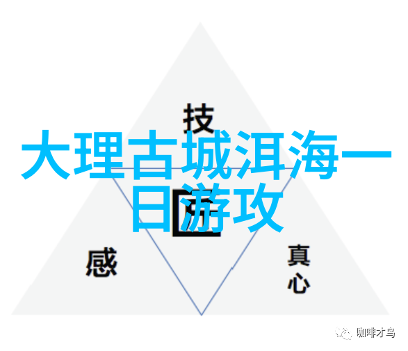 青岛旅游攻略必去景点玉环市十大奇迹游记