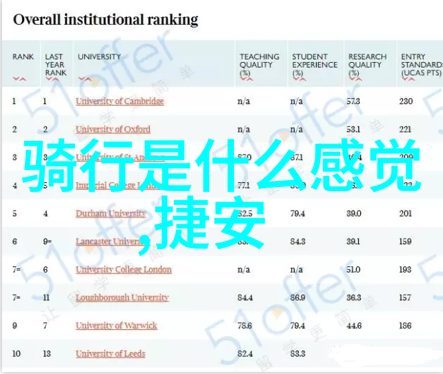 泉州有什么特别的夜生活场所可以体验