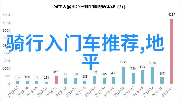 扬州自驾游住宿攻略探索历史城区的最佳住宿选项