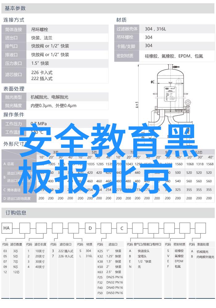 揭秘各地名吃美食你知道哪些街区隐藏着