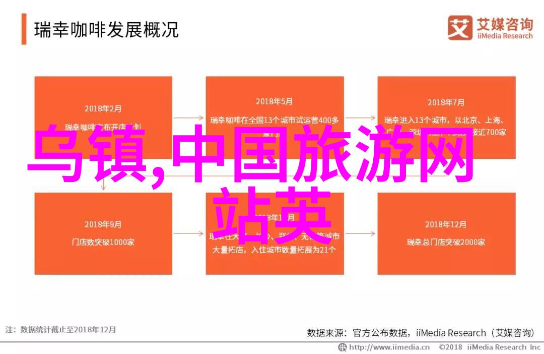 探索自然之旅小班户外活动的乐趣与教育价值
