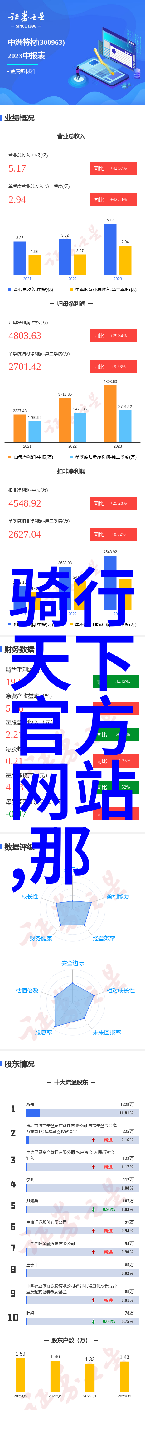 纵横八里寻觅古代都心大运河文化旅游区要怎么玩