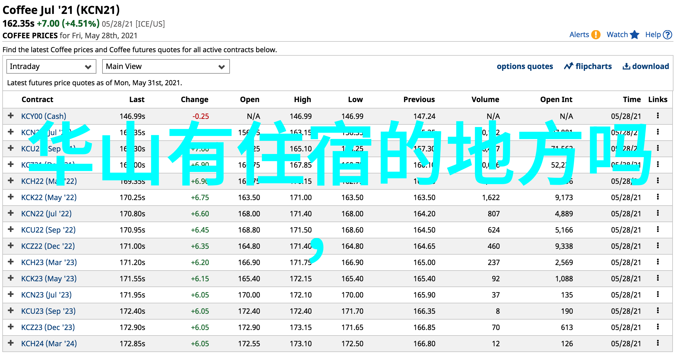 精装行囊尽在眼前北京纯玩五日游预算分析