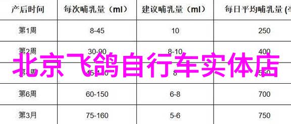 苏州自驾游探索园林城市的美丽一面
