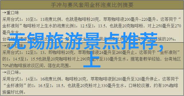 曲阜旅游必游景点探索孔子故乡的文化奥秘