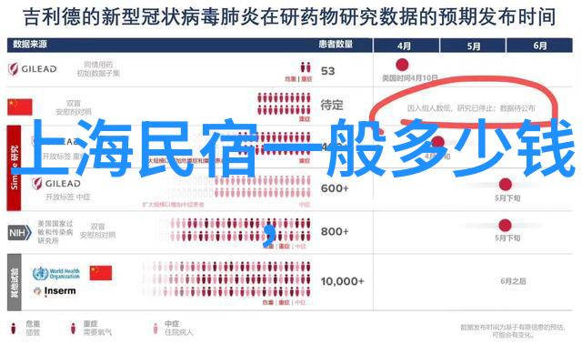 前门住宿哪里便宜又好咱来给你盘点