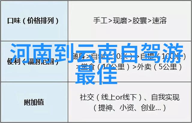 国外旅游探秘国际旅行体验