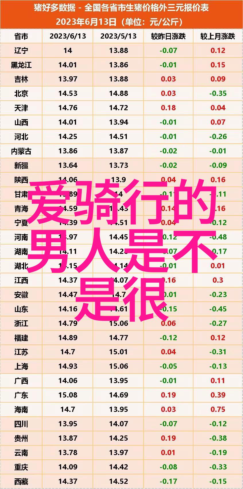 上海住宿指南-品味上海100元以内的舒适居住选择