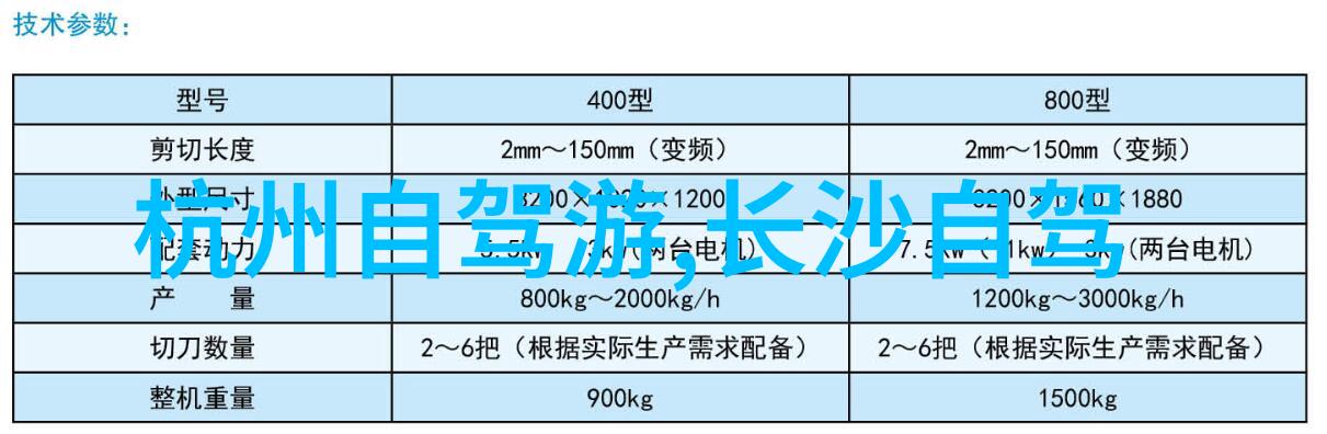 探索未知自驾游租车的魅力与挑战