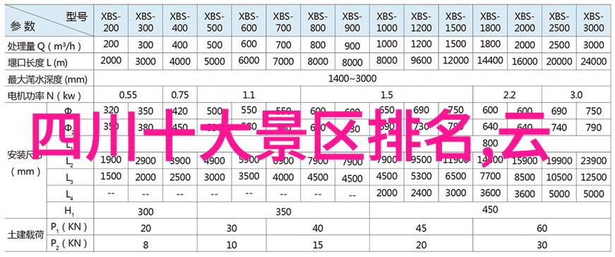 Sao9999-Sao9999虚拟现实的无限奇遇