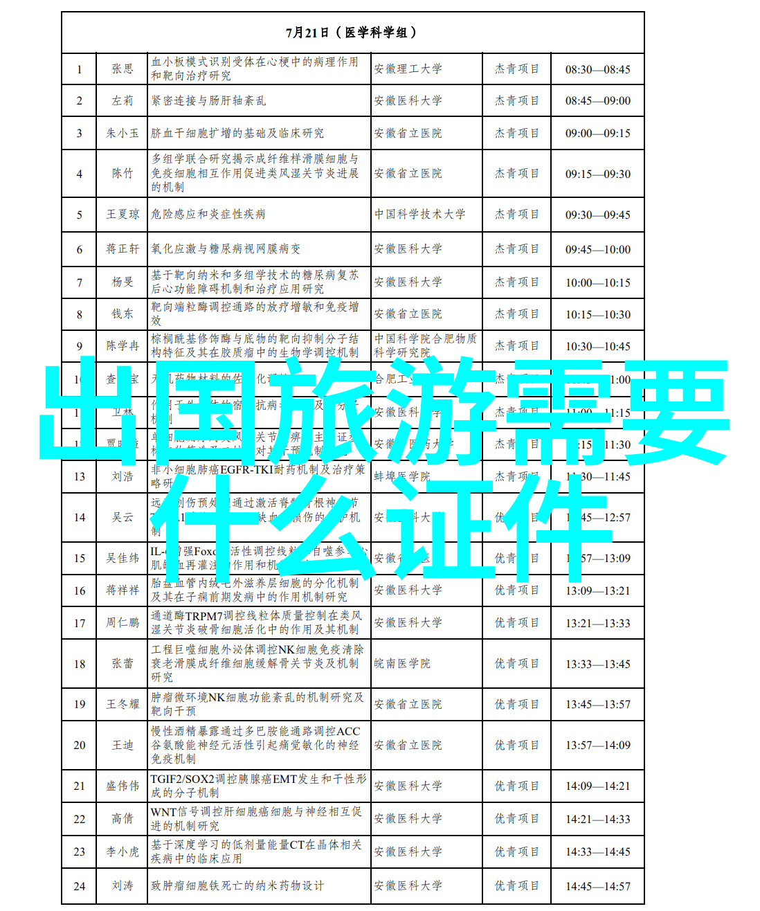自然风光下的放松时光珠海公园推荐