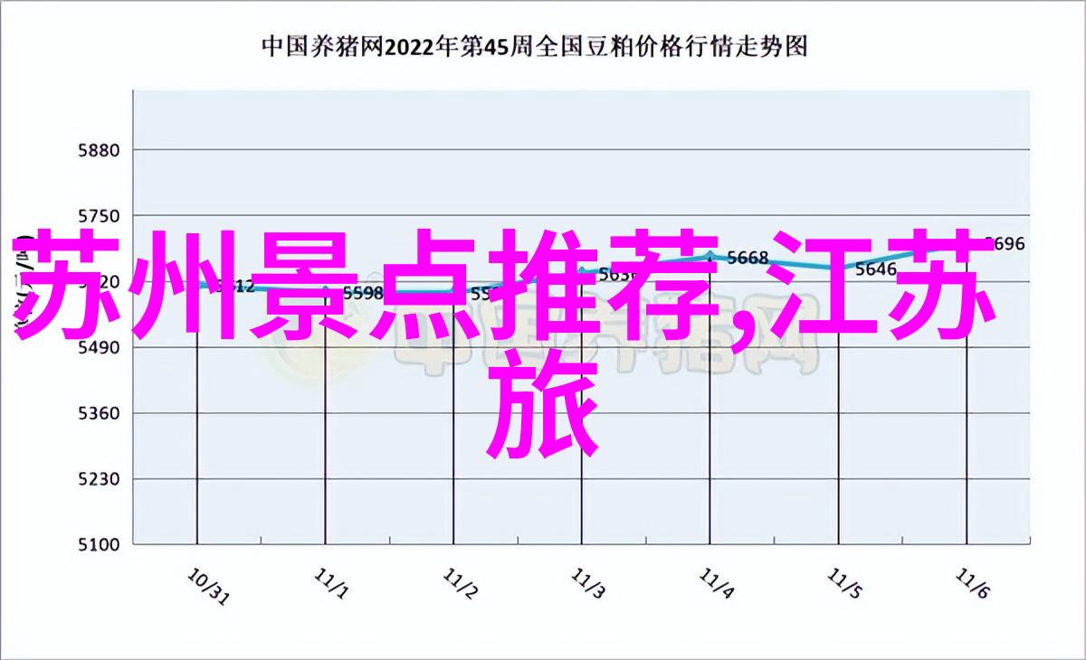 山西自驾游探索黄河故里的美丽与魅力